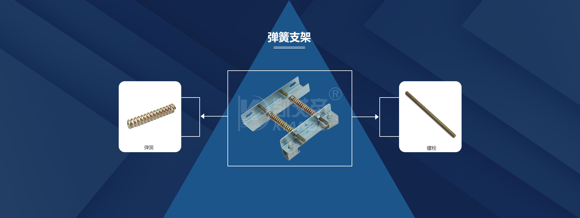 彈簧支架_母線配件,母線生產廠家-蘇州凱艾帝電氣有限公司